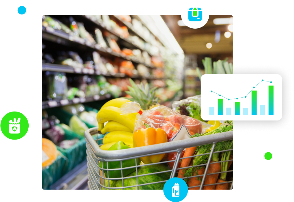 Consumer Packaged Goods