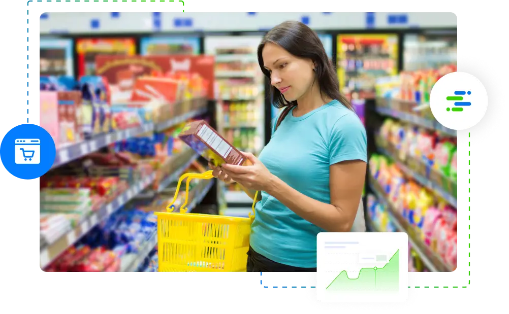 Product Experience Management